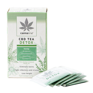 wholesale-cannaline-cbd-tea-detox