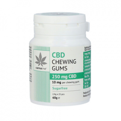 cannaline_chewing_gums