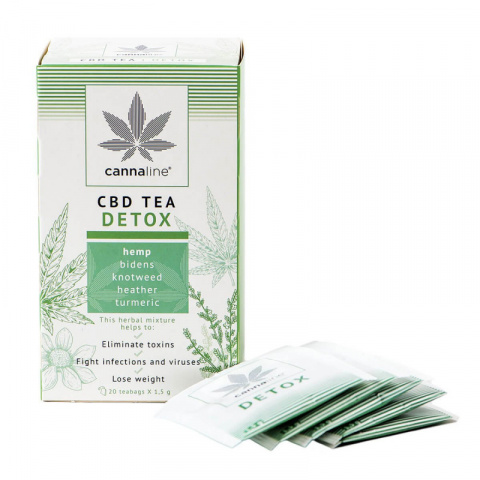 wholesale-cannaline-cbd-tea-detox