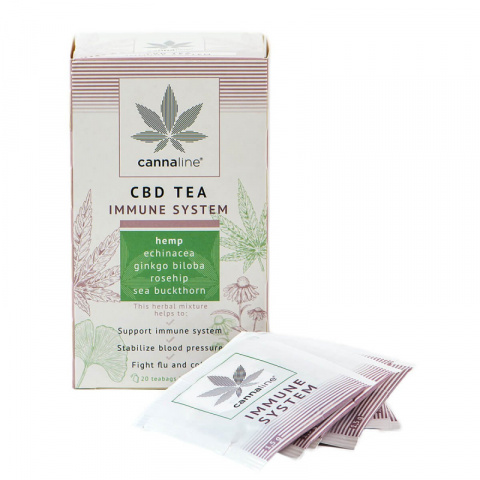wholesale-cannaline-cbd-tea-immunity